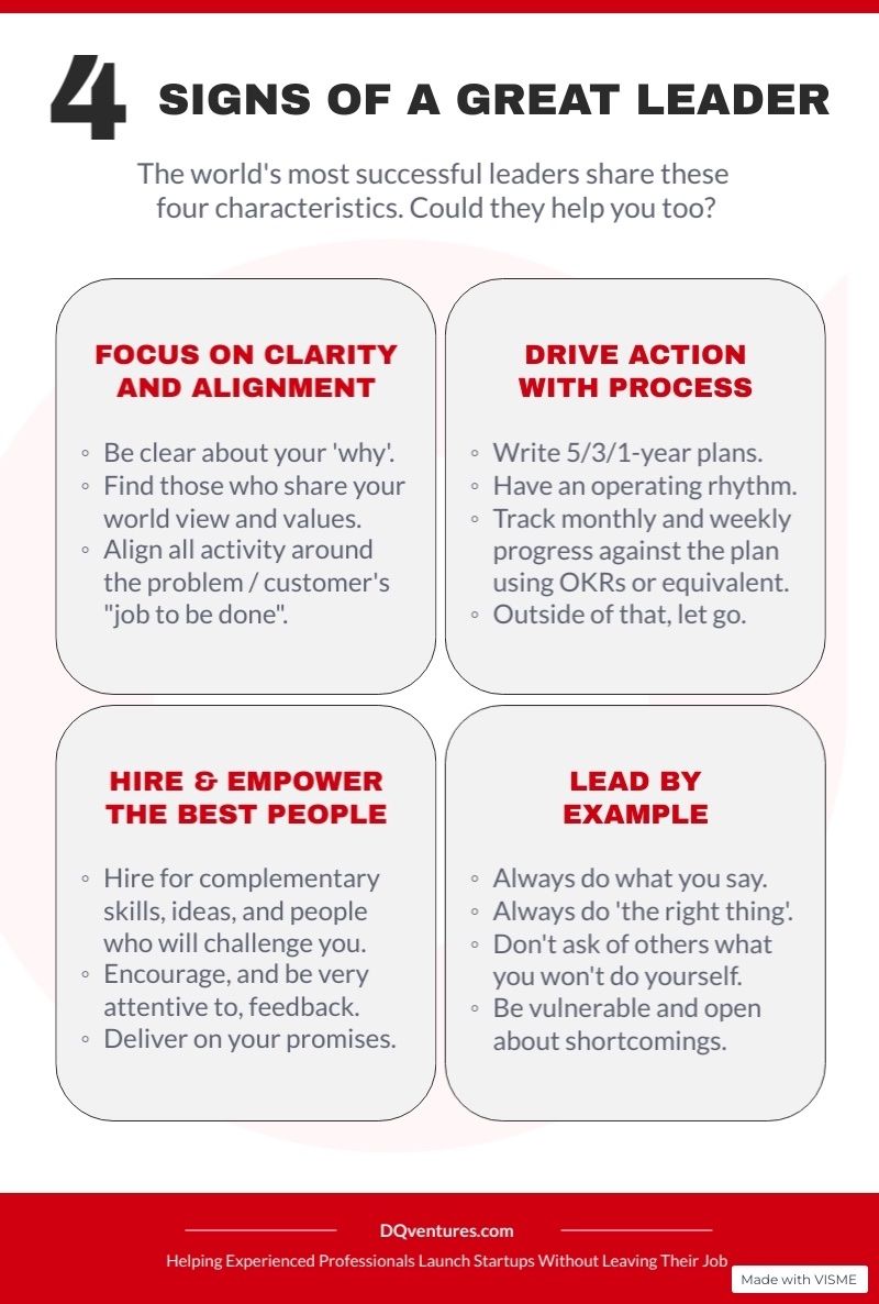 4 common traits of the best startup leaders.