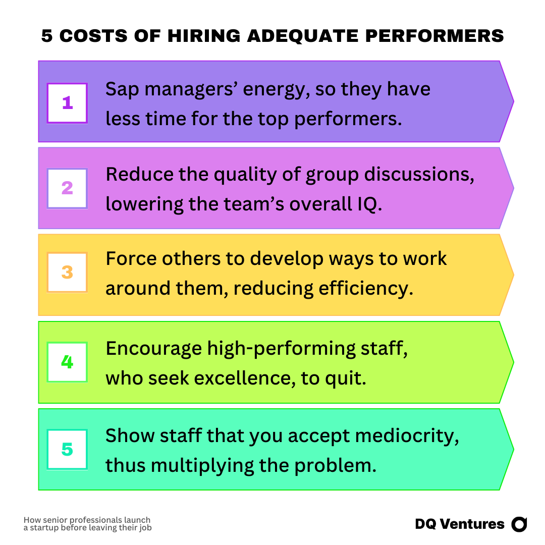 How to build high-performing teams.