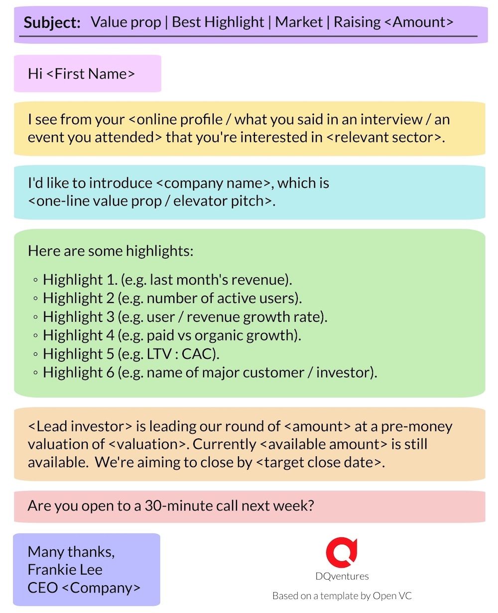 Investor cold email template.