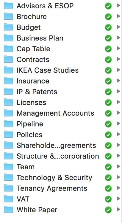 Example data room structure