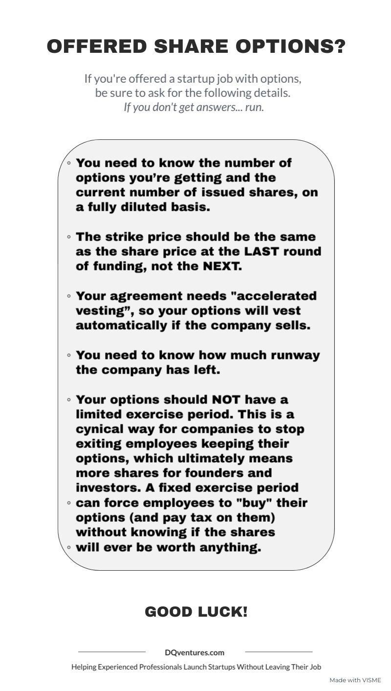 What do startup employees expect from their share options?